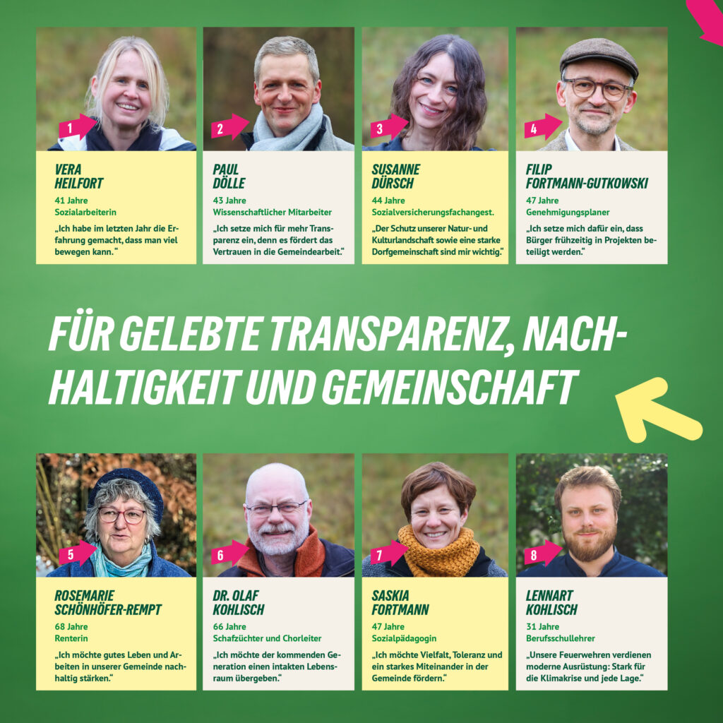 Fotos von 8 Personen für die Gemeinderatswahl. Text in der Mitte: "Für gelebte Transparenz, Nachhaltigkeit und Gemeinschaft"